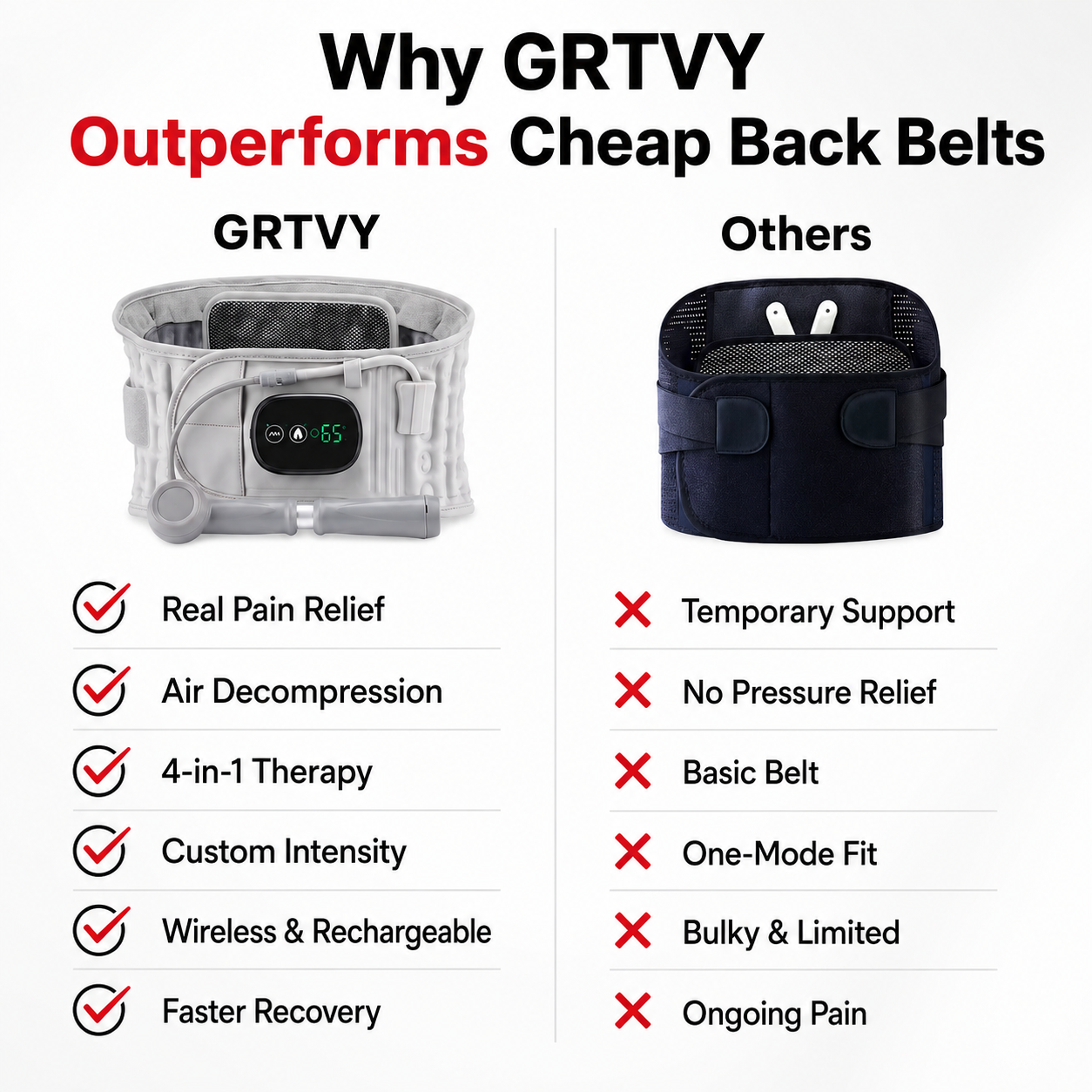 GRTVY 4-IN-1 Belt